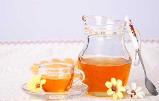 什麼時候喝蜂蜜水好？蜂蜜水減肥法